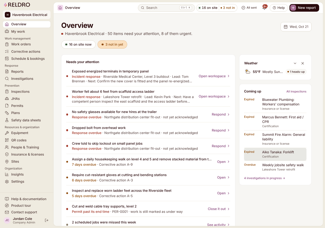 Reldro overview for Havenbrook Electrical listing items that need attention, overdue corrective actions, and expiring insurance and certifications.